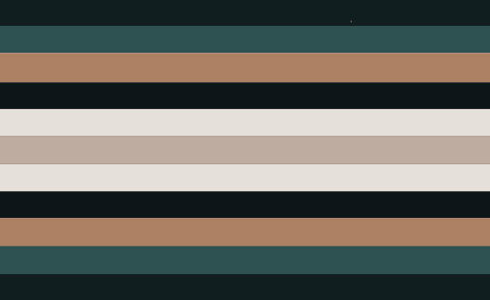Nidaigender