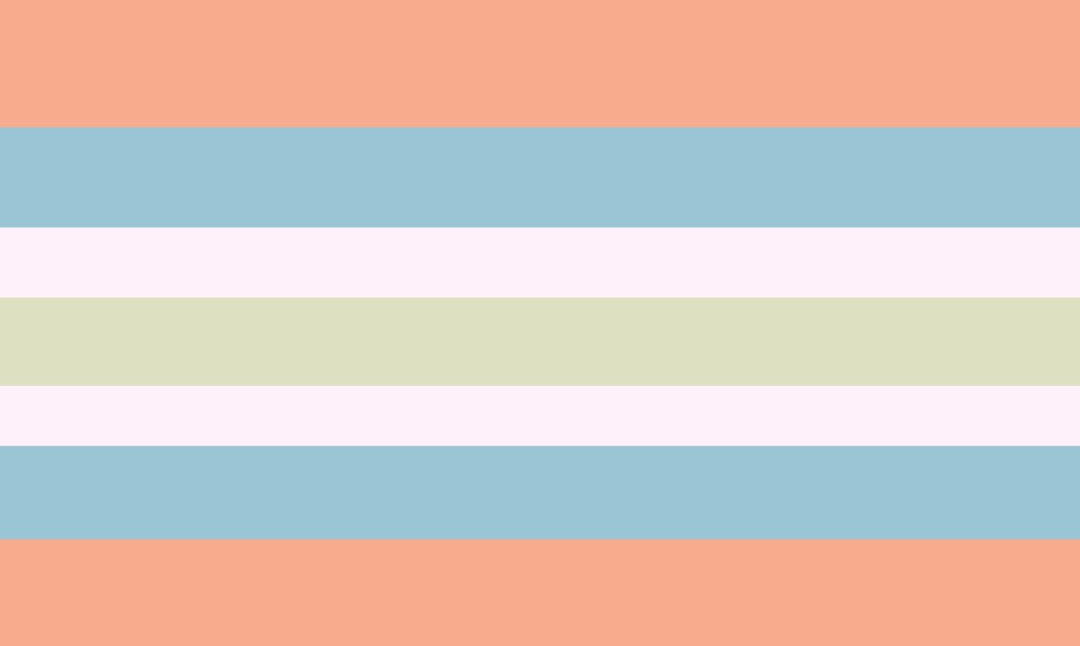Yukizomegender